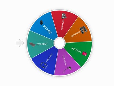 PARTES DE LA COMPUTADORA