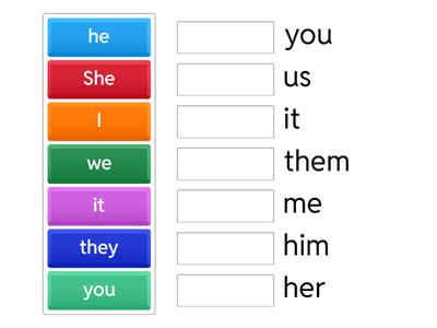Object pronouns