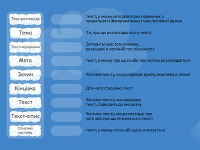 Досліджую текст