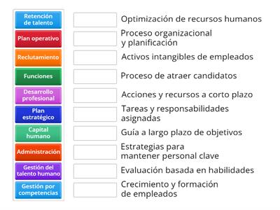 Gestión del Talento Humano: Términos y Definiciones