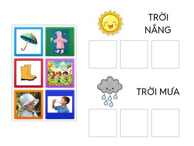 làm gì khi gặp TRỜI NẮNG và TRỜI MƯA