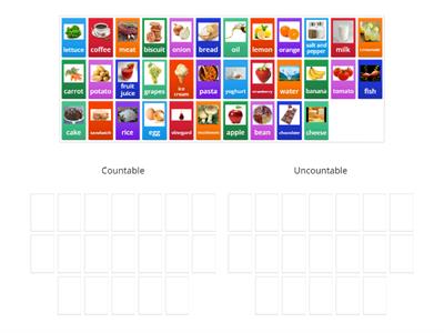  Countable / Uncountable