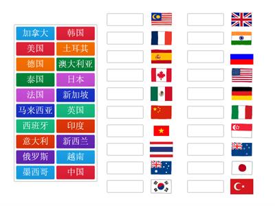 国家  Countries