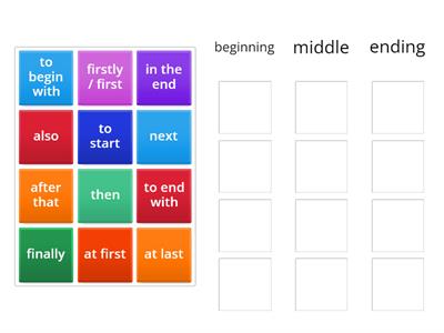 ESOL E2 sequencing words