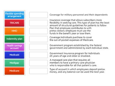 Medical Insurance Matching