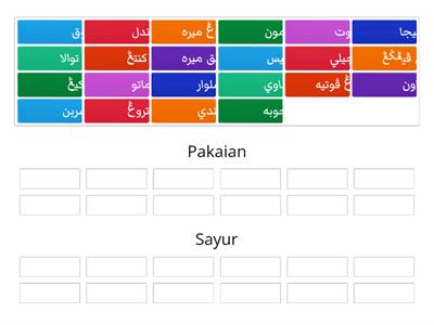 Pakaian vs Sayur (1). Jawi