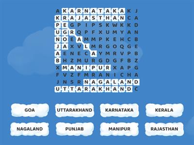 Names of Indian states