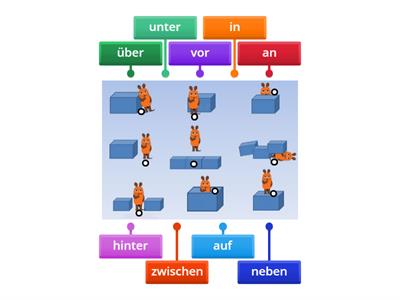 Wechselpräpositionen 1