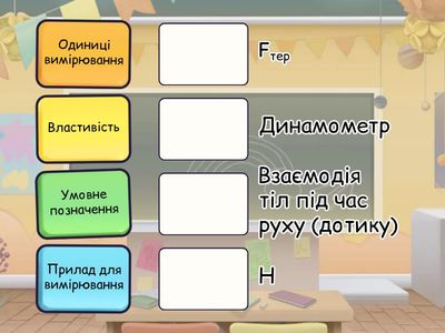 Сила тертя як фізична величина 