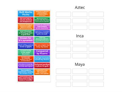 Aztec, Maya, and Incas