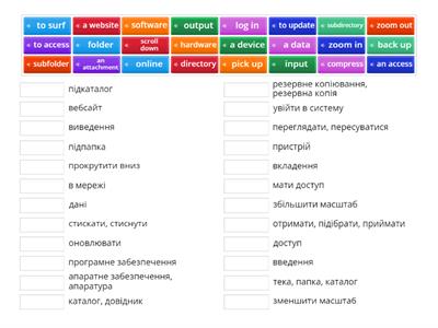 10 клас It vocabulary