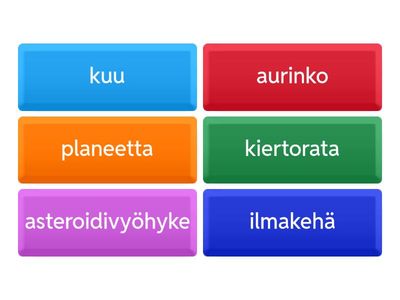 Aurinkokunta_perussanasto