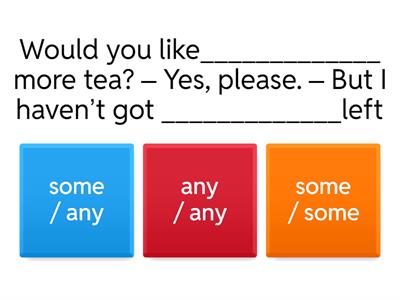  Some / Any / No / Every and their compounds