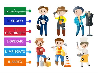 A1- CHE LAVORO FAI?