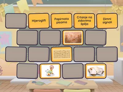 Kako komuniciramo- Memory