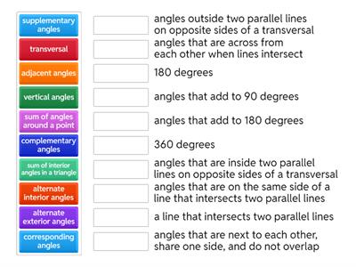 Angle vocabulary