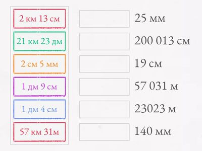 Единицы длины