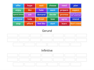 verbs followed by infinitives 