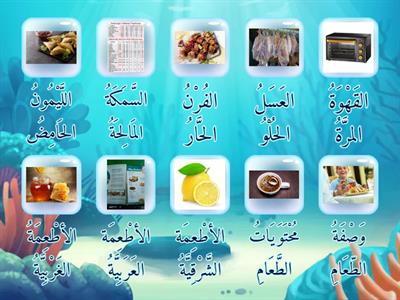 Bahasa Arab Tingkatan 3 Tajuk 4