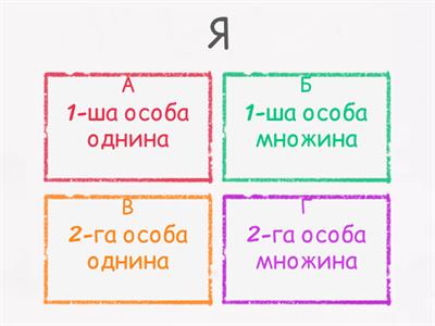 Відмінювання займенників 1-ої та 2-ої особи