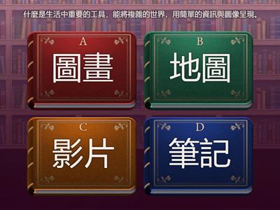 家鄉的地圖與運用