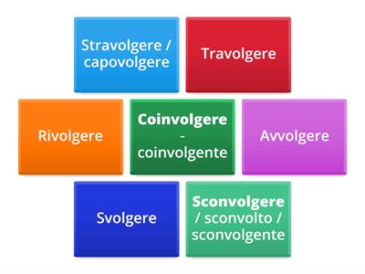 Derivati del verbo Volgere  --> in francese