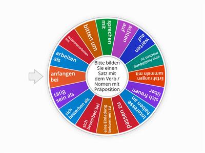 Verben / Nomen mit Präposition - Brückenelement B1/B2