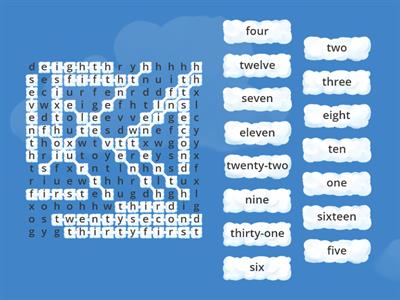 Kids: Ordinal and cardinal numbers