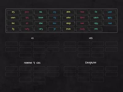 Simple Present - Third Person Singular