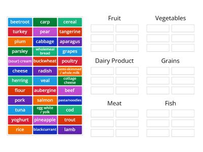 Matura - types of food