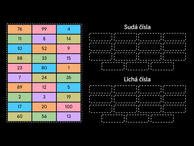 Sudá a lichá čísla