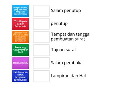 Jodohkan sesuai dengan sistematika surat lamaran pekerjaan