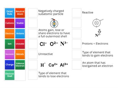 Chapter 4: Moving Electrons
