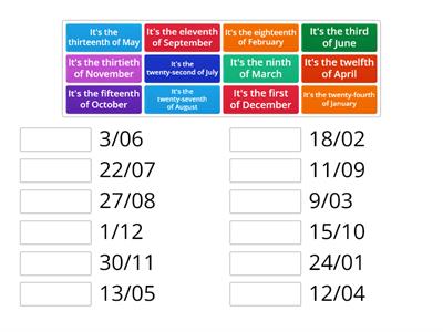 Ordinals - dates