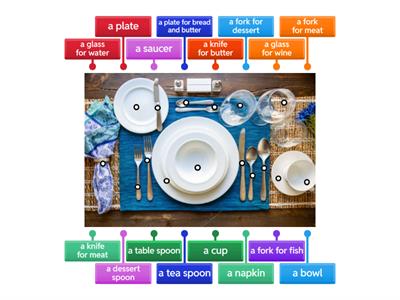 Table setting 6-7 form