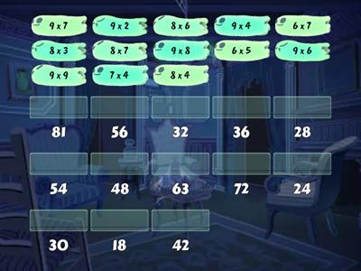 Tablas de multiplicar