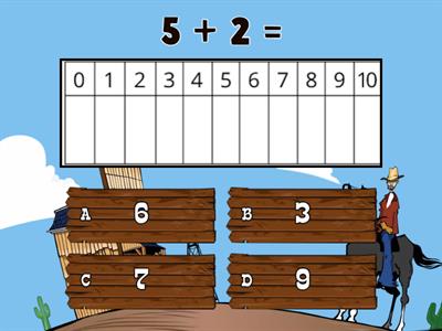 ADDIZIONI SULLA LINEA DEI NUMERI