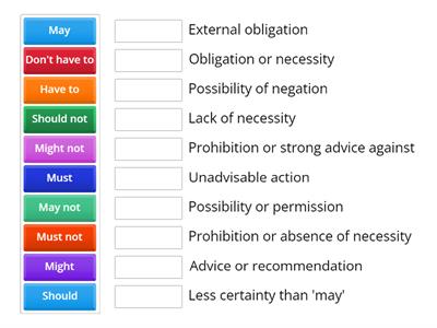 English Modal Verbs Match-Up