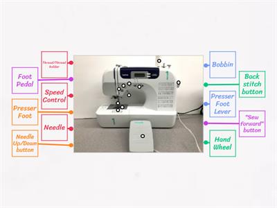 Sewing Machine Parts