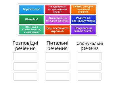 Види речень за метою висловлювання