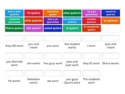 Stem changing verbs E-IE - querer