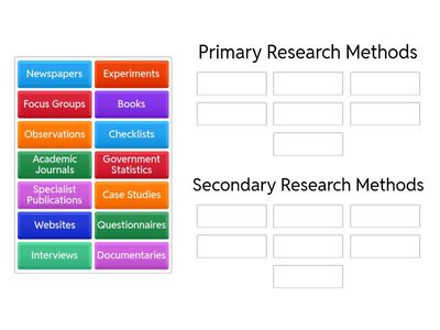 Research Methods