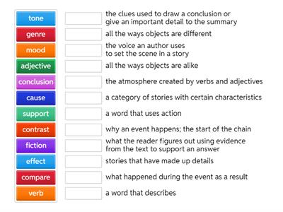 SOL Review Vocabulary #2