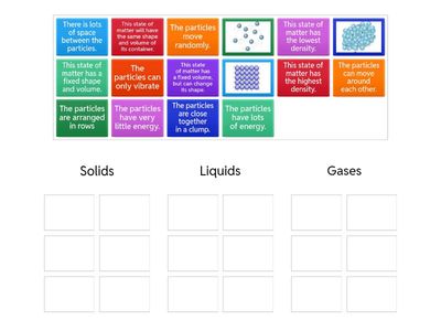 Solids, Liquids or Gases?