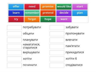 Infinitives