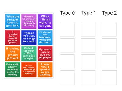 Group Sort - CONDITIONAL TYPE 0,1,2