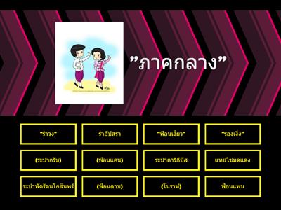 การแสดง 4 ภาค