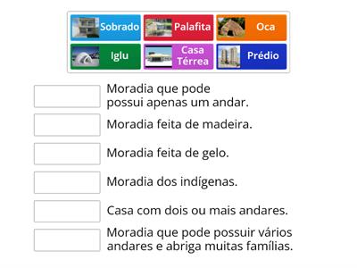 Tipos de Moradia