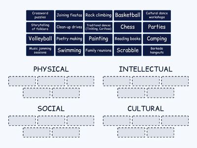 TYPES OF RECREATIONAL ACTIVITIES