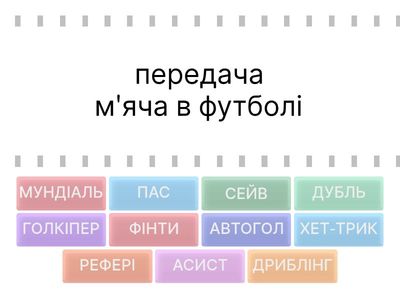 Футбольна термінологія 8 клас